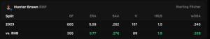 Three Players Hitting Bombs Today: Home Run Props for April 11, 2024